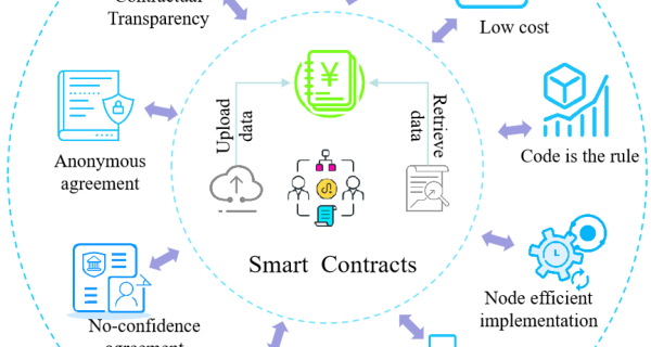 AI-Driven Automation and Occupational Susceptibility-1